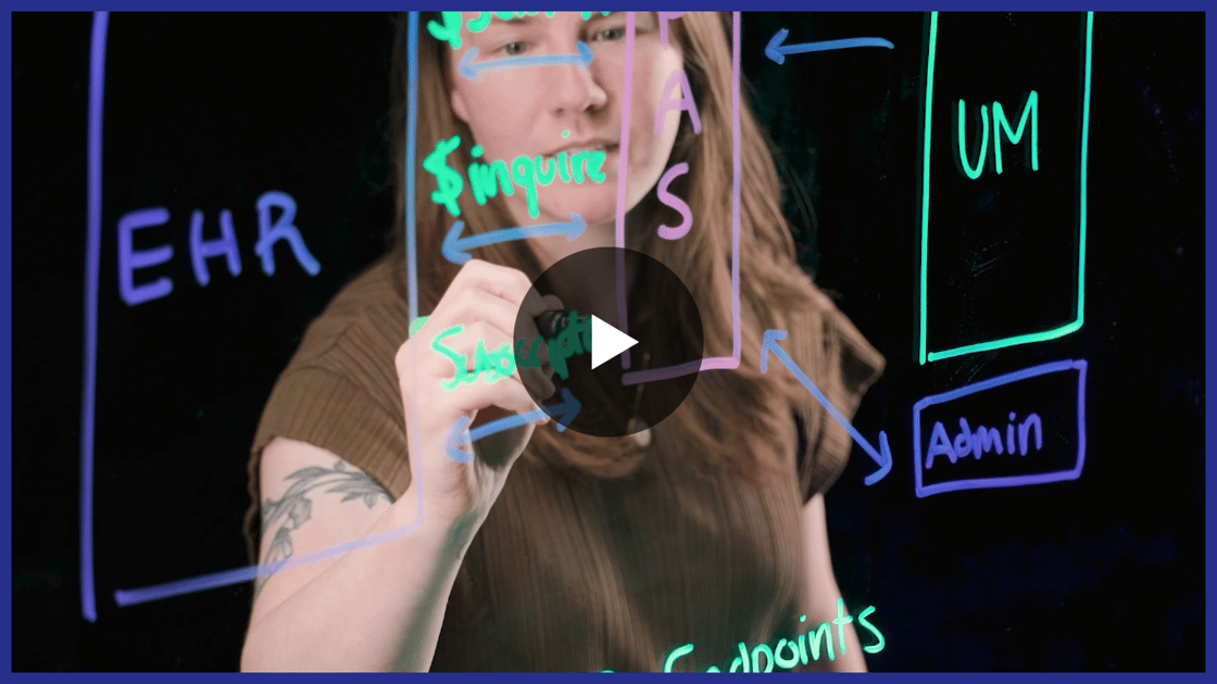 Streamline Prior Authorization Requests